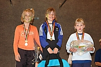 GleitigschtSigriswiler2005_66