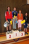 GleitigschtSigriswiler2006_284