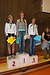 GleitigschtSigriswiler2006_288