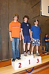 GleitigschtSigriswiler2006_297