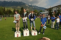 Dr gleitigscht Sigriswiler