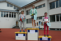 gSigriswiler2019_222
