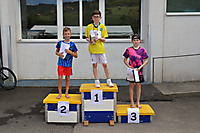 TVS_gSigriswiler2024_298